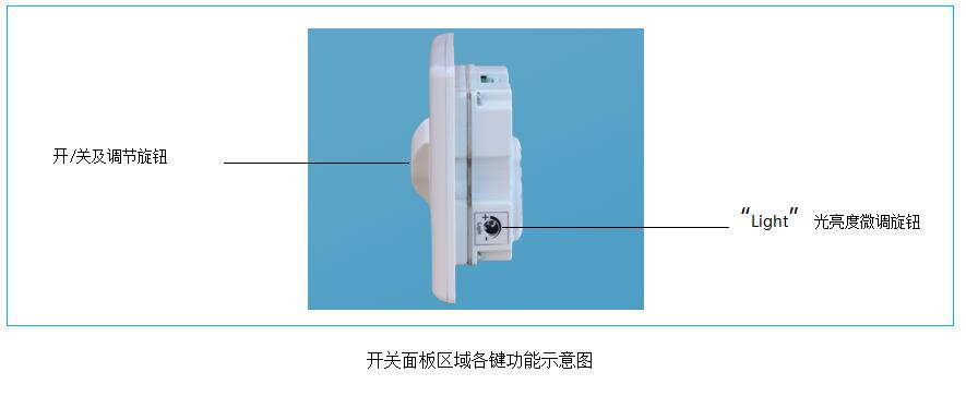 BRT-D260/261/262/263 RFC调光开关 产品详情图