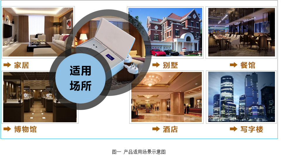 BRT-680 遥控插座 产品详情图