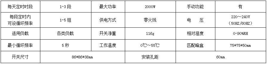 BRT-406 循环定时开关 产品详情图