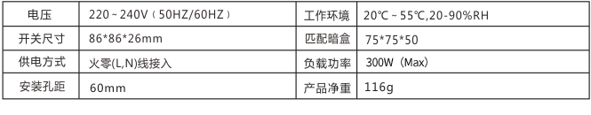 BRT-V009 多段定时风机开关 产品详情图