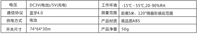 s301 壁挂式人体感应传感器 产品详情图