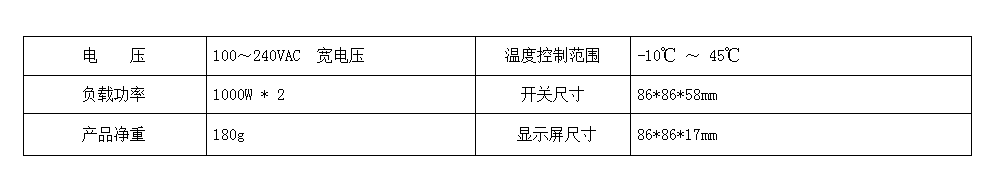 BRT-509 二路双向温度控制开关 产品详情图