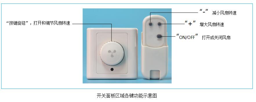 BRT-F011-T 带遥控按键旋钮调速开关 产品详情图