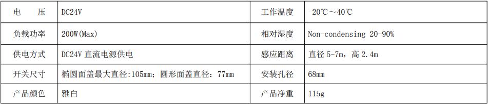 BRT-320 吸顶式DC人体感应开关 产品详情图