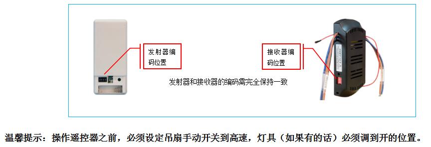 AS-CF239L LCD无线电吊扇遥控器 产品详情图