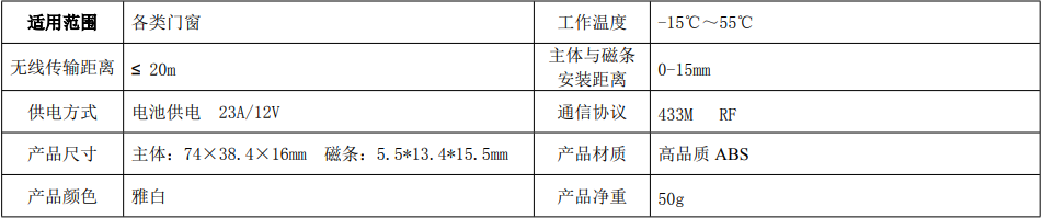 s503 门控感应传感器 产品详情图