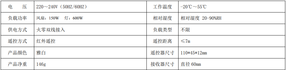 AS-CF126L U型红外线吊扇遥控器 产品详情图
