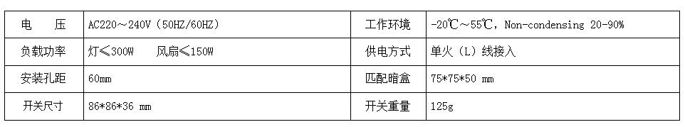 BRT-V007/V017 玻璃触摸带灯延时开关 产品详情图