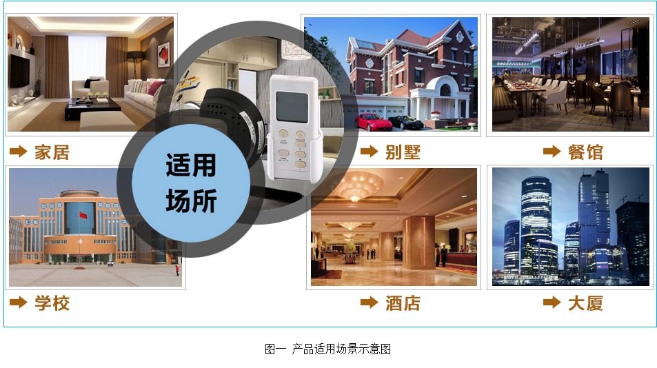 AS-CF129L LCD无线电吊扇遥控器 产品详情图