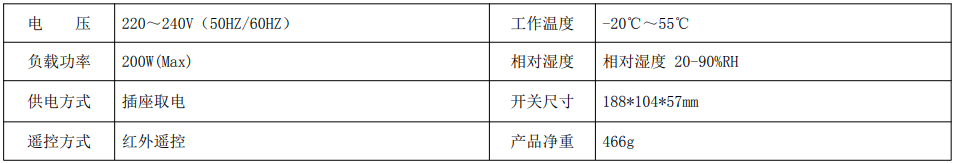 BRT-280 带遥控调光开关插座 产品详情图