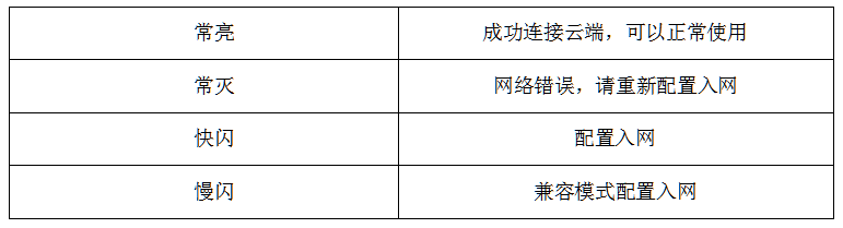 u108/u109/u110/u111 WiFi玻璃触摸屏开关 产品详情图