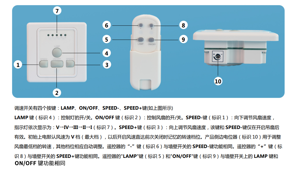 BRT-F005-T 带灯五速吊扇开关 产品详情图