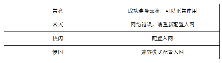 u172 微型WiFi调光控制盒 产品详情图