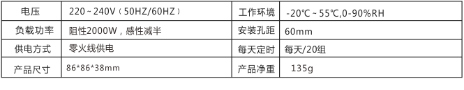 u402 WiFi一天多段定时开关 产品详情图