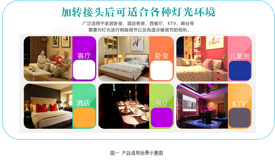 BRT-204L 闹钟式定时调光开关 产品详情图