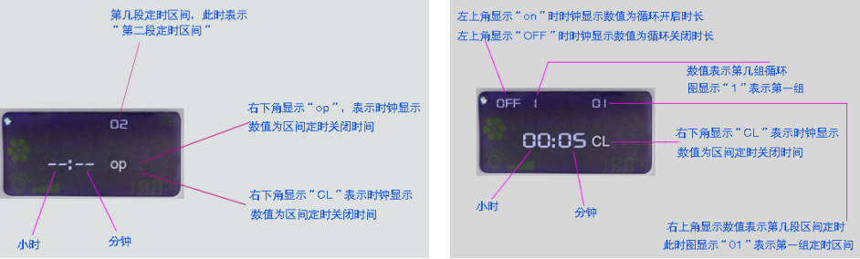 BRT-406 循环定时开关 产品详情图